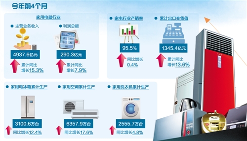 【中证快报】9月18日中证投资资讯 氢能新成果：全球首例氢负离子原型电池研发成功